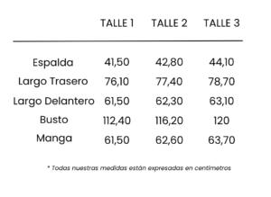 tabla para productos reino animal